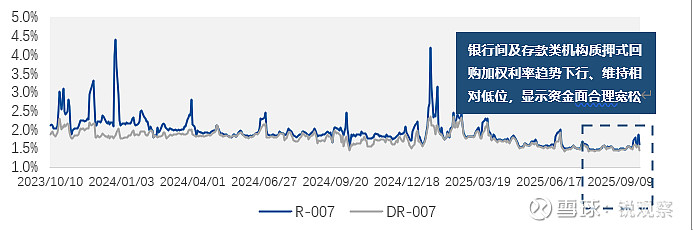 德国10年期国债收益率涨1.9个基点，报2.906%