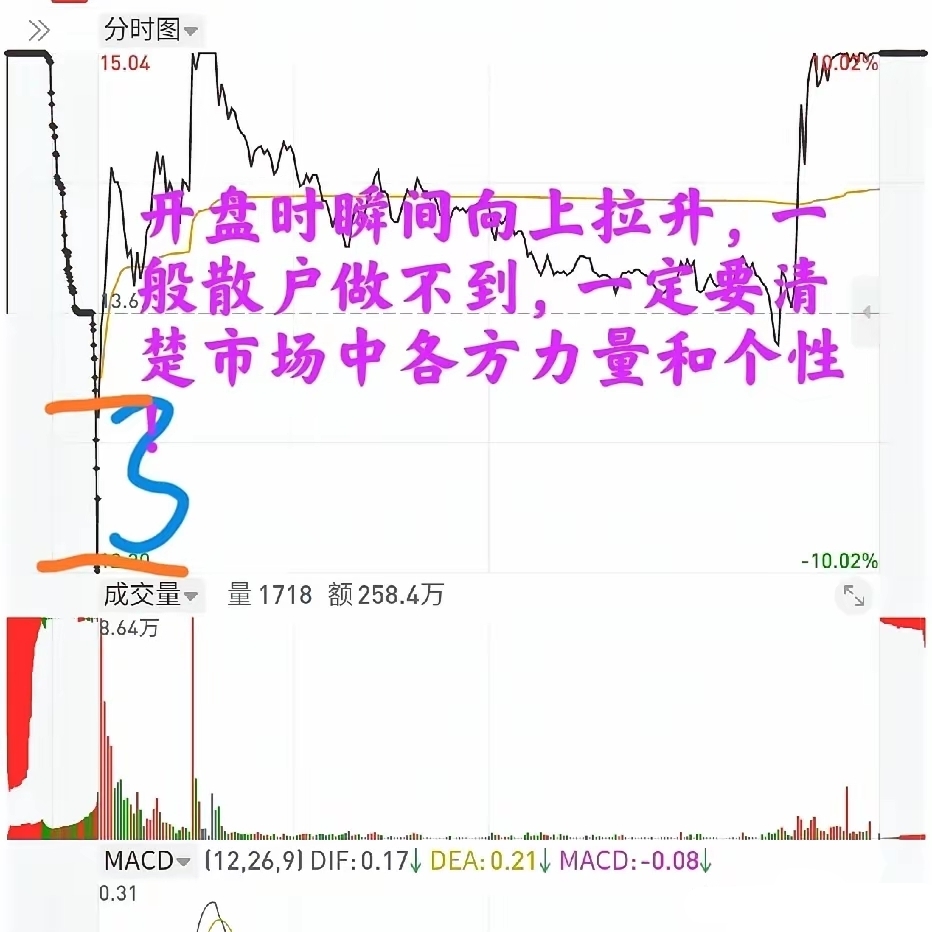 上期所：调整镍等期货相关合约涨跌停板幅度和交易保证金比例