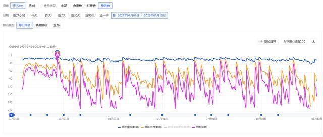 山金国际：后续公司会根据市场情况，在合规前提下择机实施回购