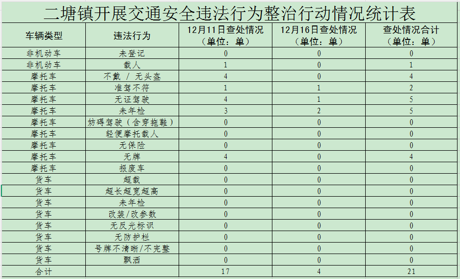 央行重拳整治支付乱象 恒信通九项违规被罚没近700万元