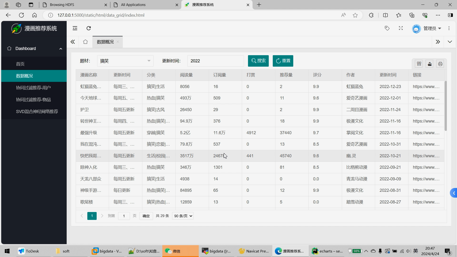 超图软件获得发明专利授权：“一种基于多源接口的不动产数据共享方法及系统”