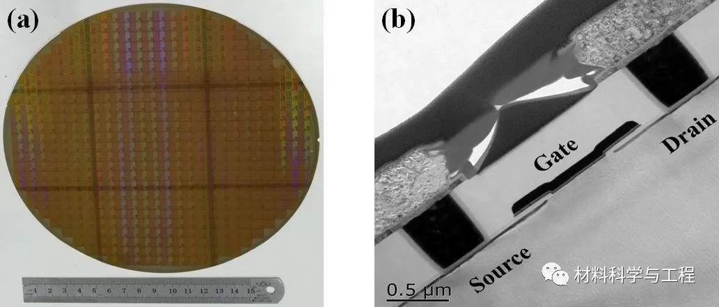 我国科学家发现一维带电畴壁