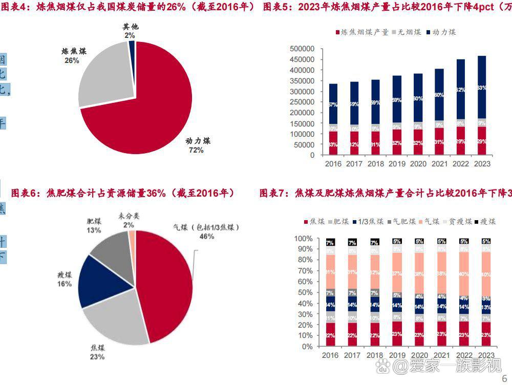 金融市场预测2026年巴西经济增长不足2%