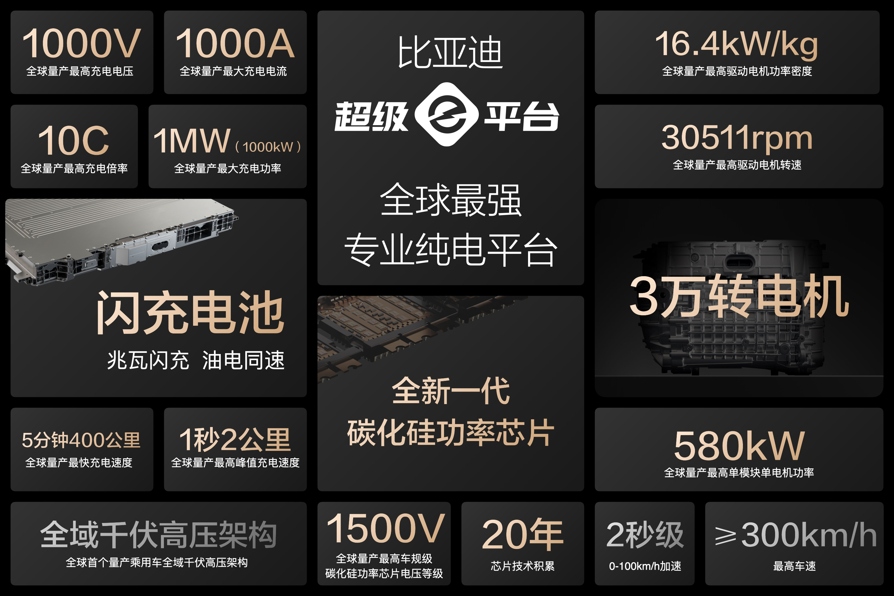 新型电力系统建设驶入快车道 华盛昌“AI+测量”推动电力智能运维革新