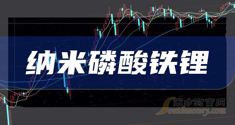 精智达：控股子公司与某客户签订13.11亿元日常经营重大合同