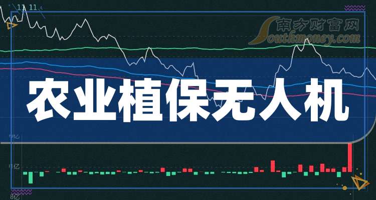 精智达：控股子公司与某客户签订13.11亿元日常经营重大合同