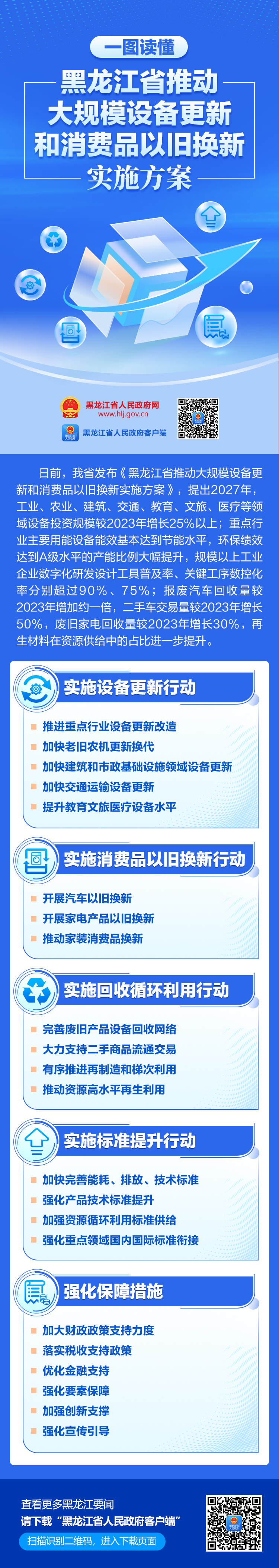 江苏明确：2026年将持续推进大规模设备更新