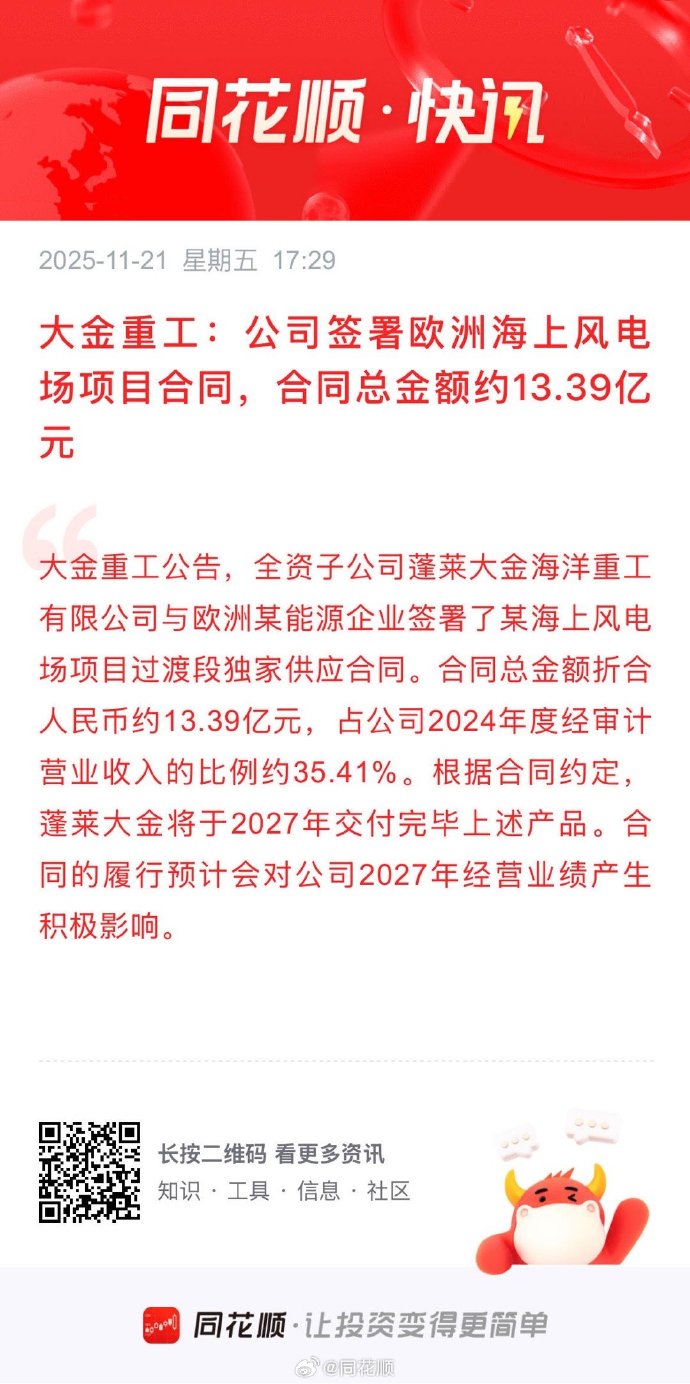 大金重工：海外项目排产紧凑，预计今年有多个海外新项目发运