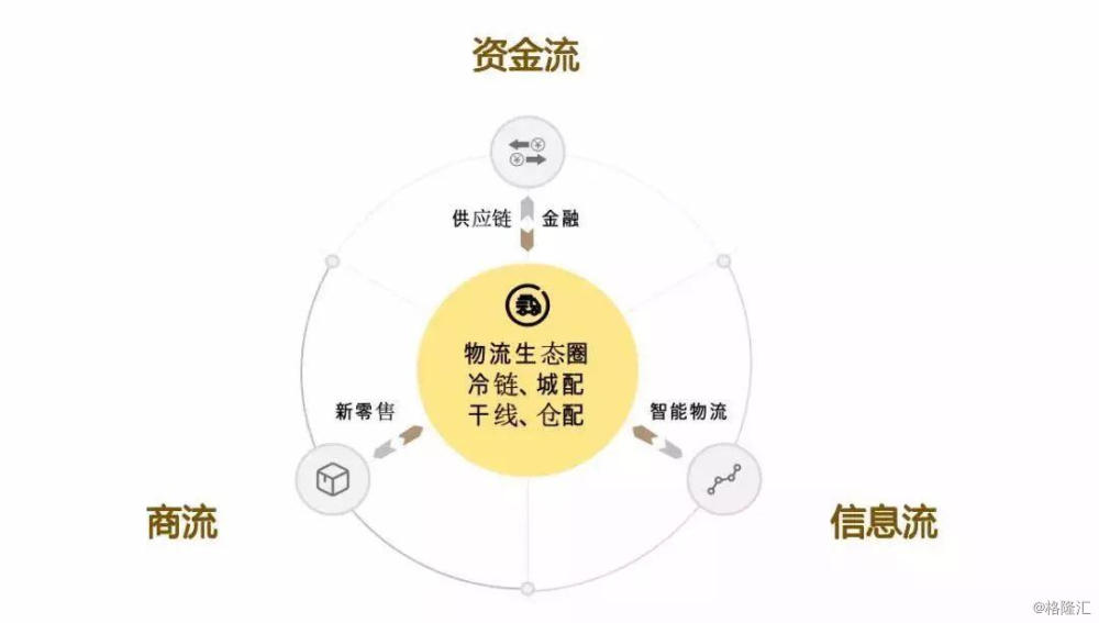 激活金融资本积极性 “债贷联动”模式走热