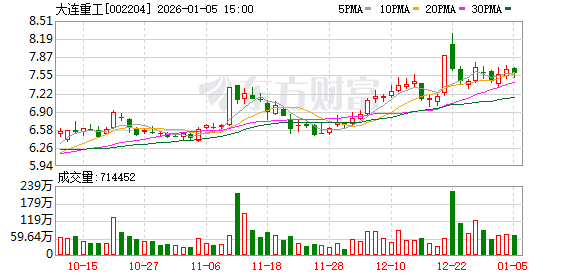 香农芯创：2025年净利预增81.77%―134.78%，“海普存储”首次实现年度规模盈利