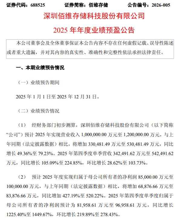 香农芯创：2025年净利预增81.77%―134.78%，“海普存储”首次实现年度规模盈利