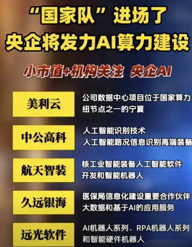 芯原股份2025年亏损持续收窄? AI算力订单占比超七成