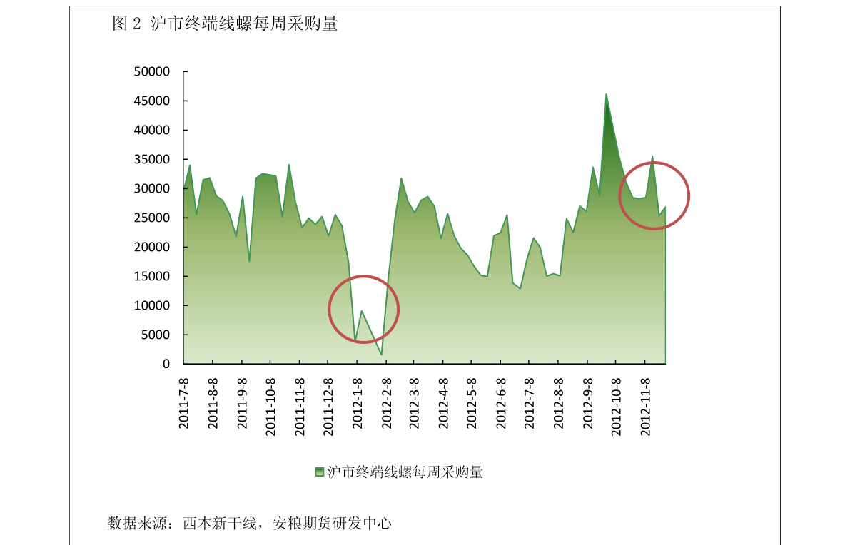 2025年巴西棉花出口创纪录