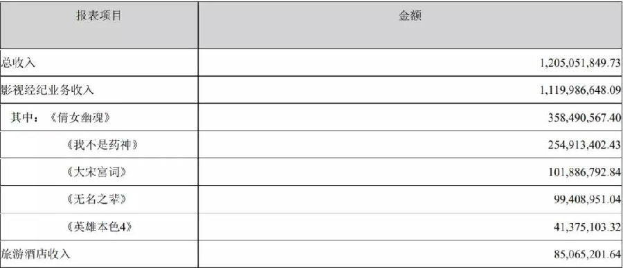 杭州银行业绩快报：2025年净利润190.3亿元 同比增长12.05%
