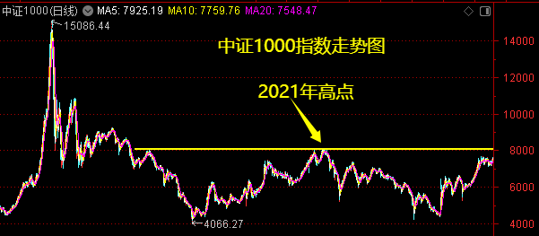 隆华科技成交额创2021年8月6日以来新高