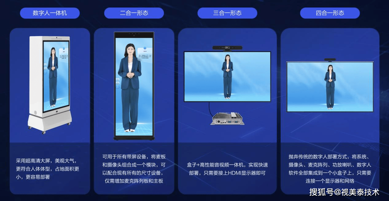 海信视像公布国际专利申请：“数字人的动画方法及装置”