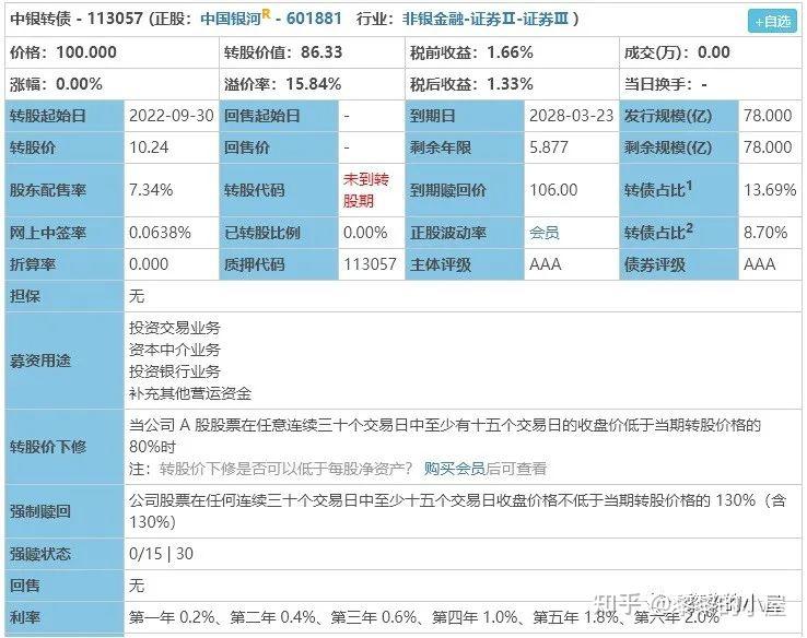 中国银河完成发行60亿元公司债券