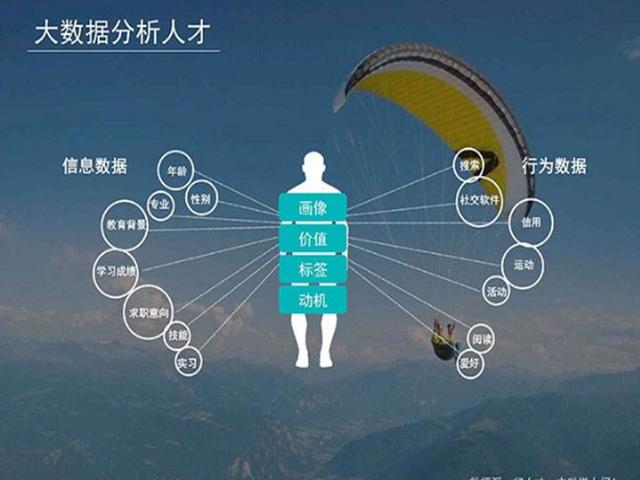 可“解难题”也可“出好题”！中国科学家取得通用人工智能逻辑推理新突破