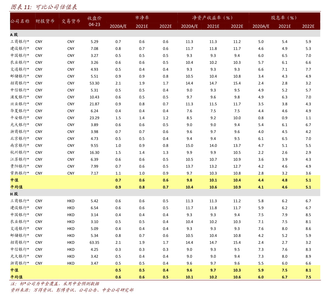 *ST中基：2025年预亏3500万元—5500万元