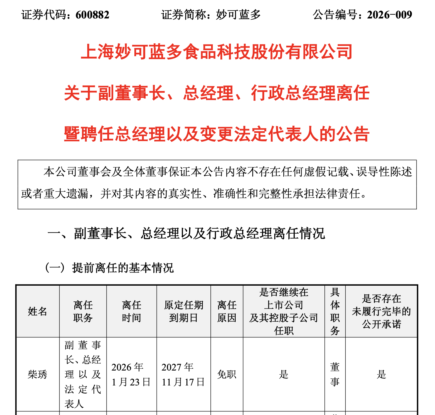 妙可蓝多回应免职创始人柴�L：对她提请仲裁追诉1.29亿元