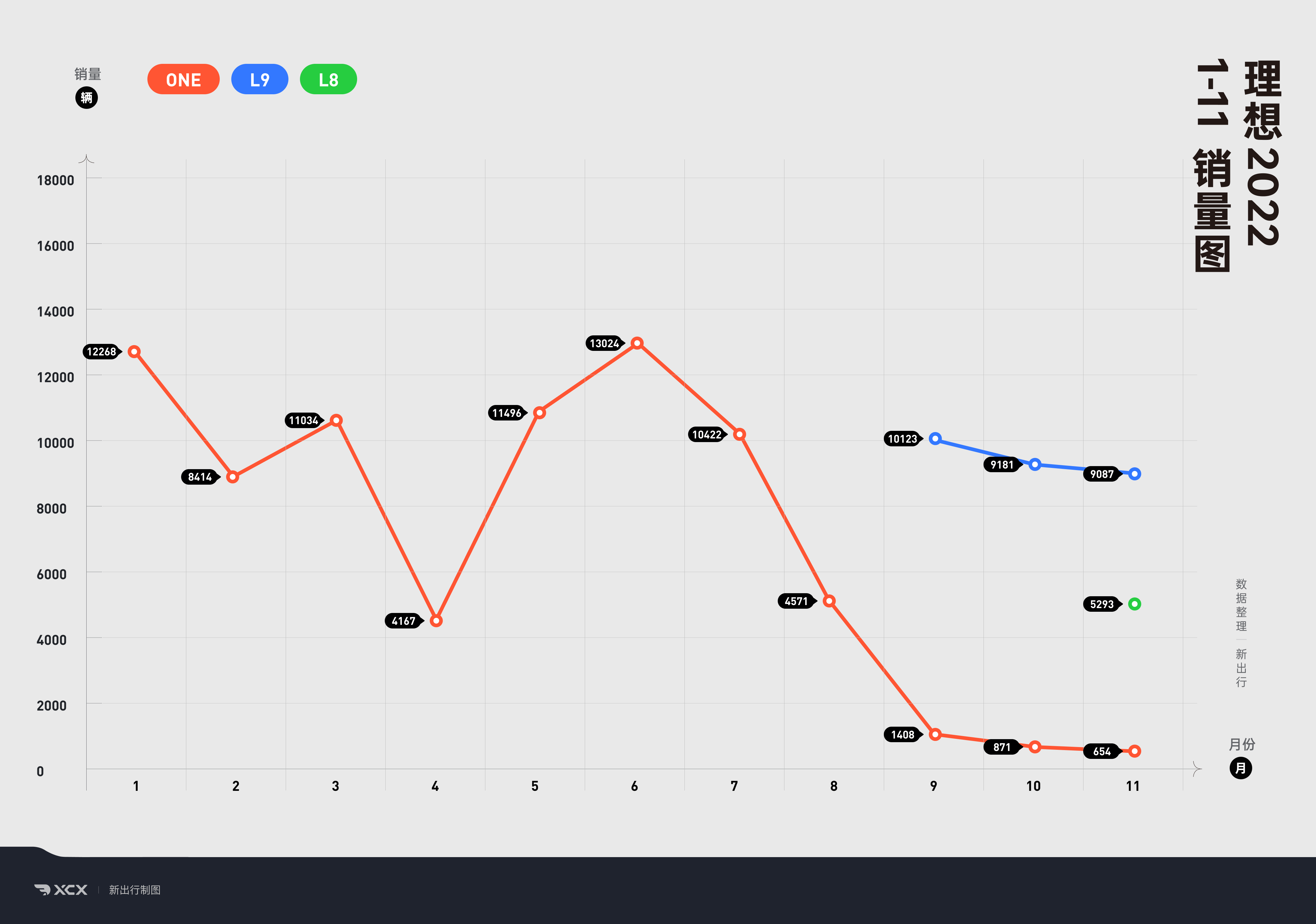 2025年蒙古社会保险基金收入总额同比增长19.9%