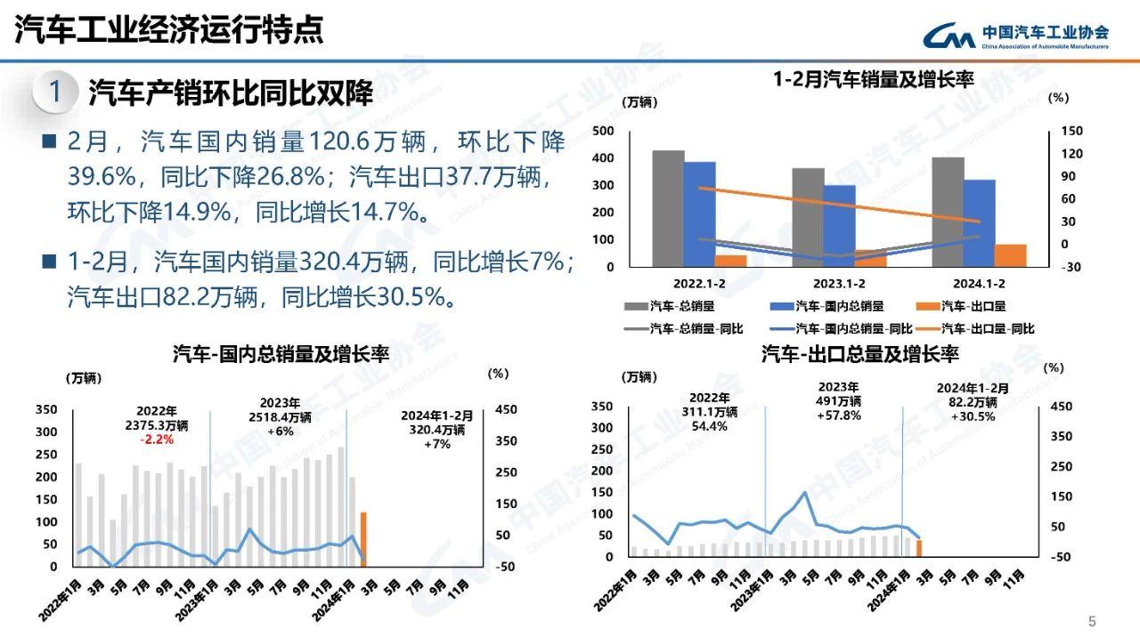 2025年蒙古社会保险基金收入总额同比增长19.9%