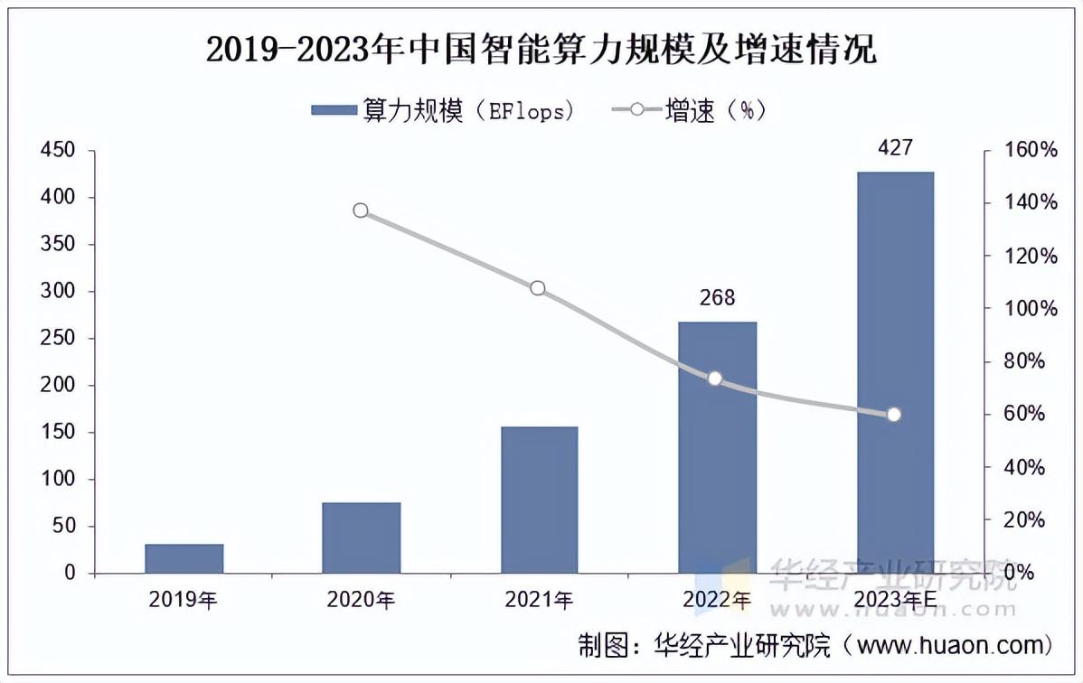 柬证交所展现出韧性,预计2025年将保持稳步增长