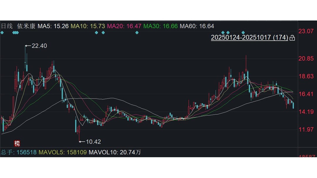 依米康2025年净利将实现扭亏为盈 旗下精密散热产品业务大幅增长