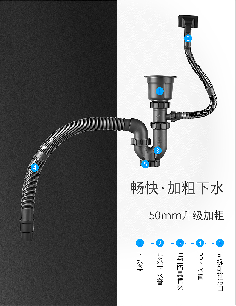 悍高集团获得实用新型专利授权：“一种集成式下水器”
