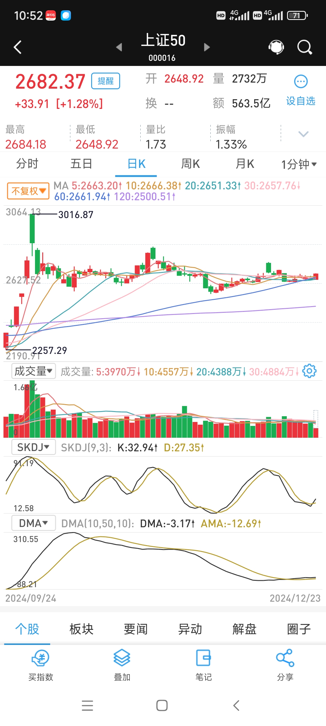 国债期货开盘 30年期主力合约跌0.06%