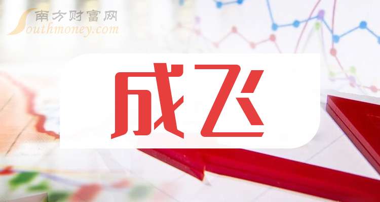 中航成飞发布2025年度业绩预告：净利润预计超34亿元，重组后盈利能力显著增强