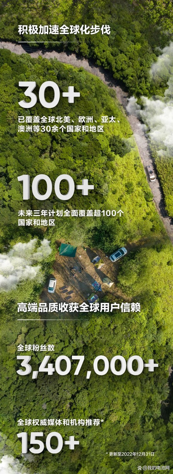 华宝新能获得外观设计专利授权：“储能电源的主体”