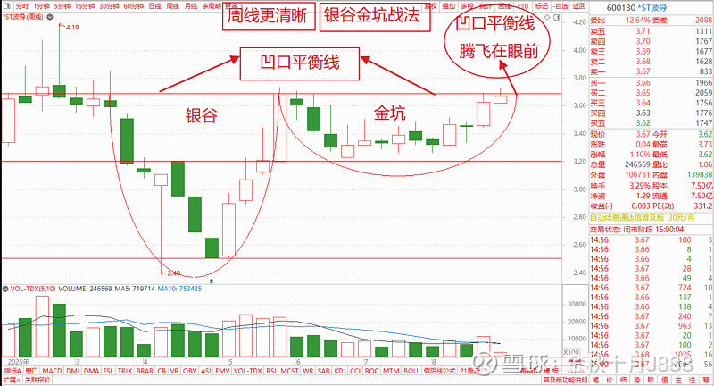 *ST波导预计2025年实现净利润600万—800万元