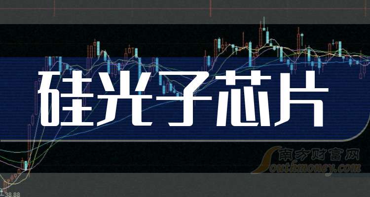 天孚通信大宗交易成交358.66万元