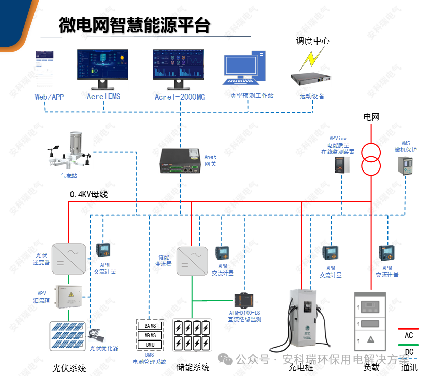 阳光电源获得发明专利授权：“充电桩的控制方法、系统及存储介质”