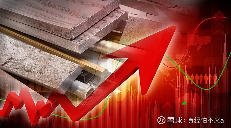 中金黄金：2025年归母净利润同比预增41.76%―59.48%