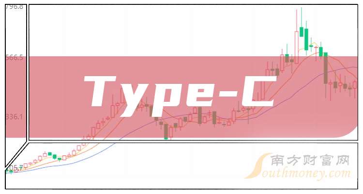 晋亿实业发布2025年预增公告 净利润同比增长61.00%~100.00%