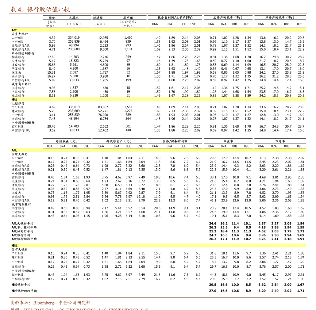 红塔证券发布2025年预增公告 净利润同比增长59.05%
