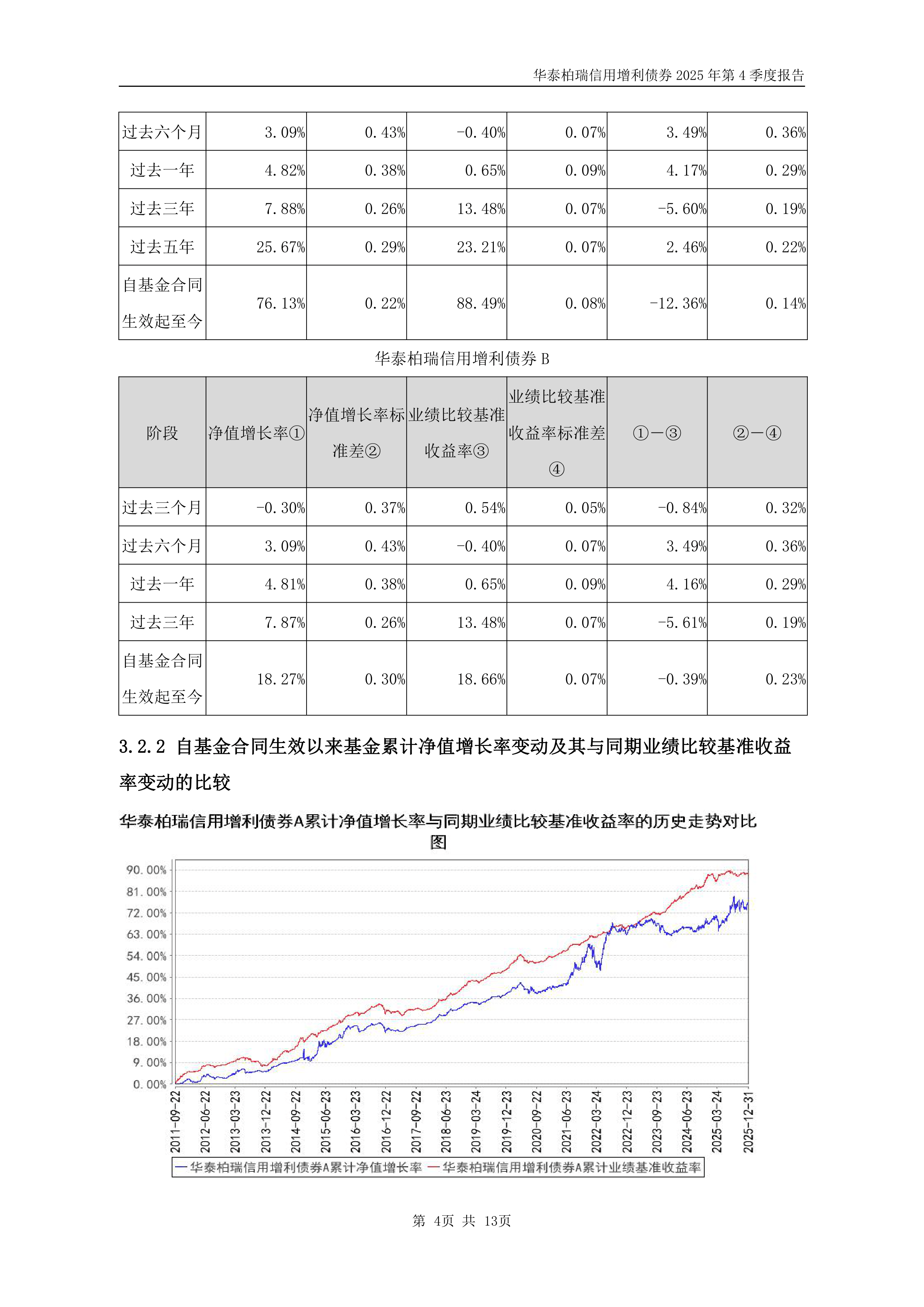 红塔证券发布2025年预增公告 净利润同比增长59.05%