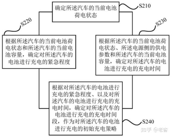 格力电器获得发明专利授权：“电加热设备及其控制方法、装置、计算机设备与介质”