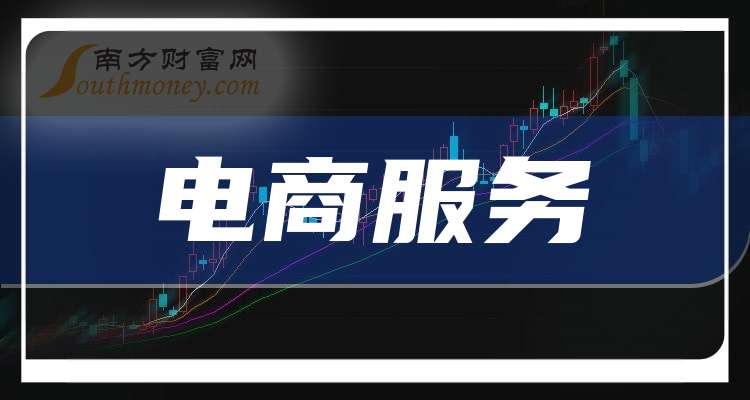 若羽臣2025年净利润同比预增66.61%至89.33%