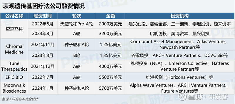 三友化工业绩大“跳水”，去年降幅超八成！高市盈率藏隐忧，融资客年内净卖出超5000万元