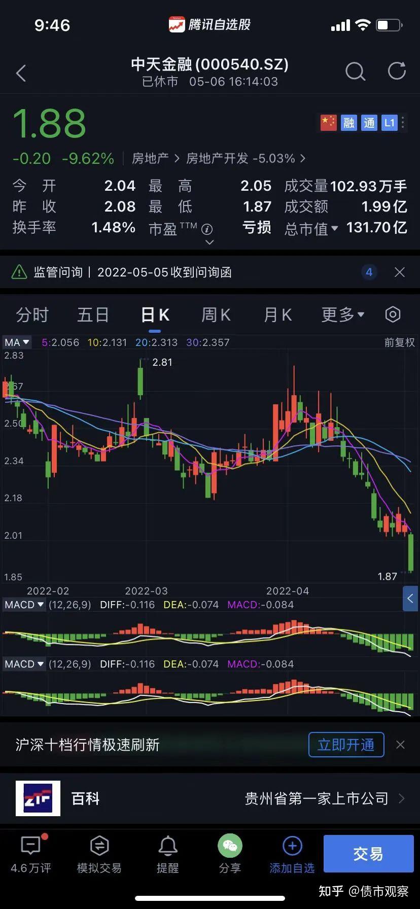 债市公告精选 | 旭辉集团子公司债务逾期 29 亿元；万科三笔共68亿元债券展期落地