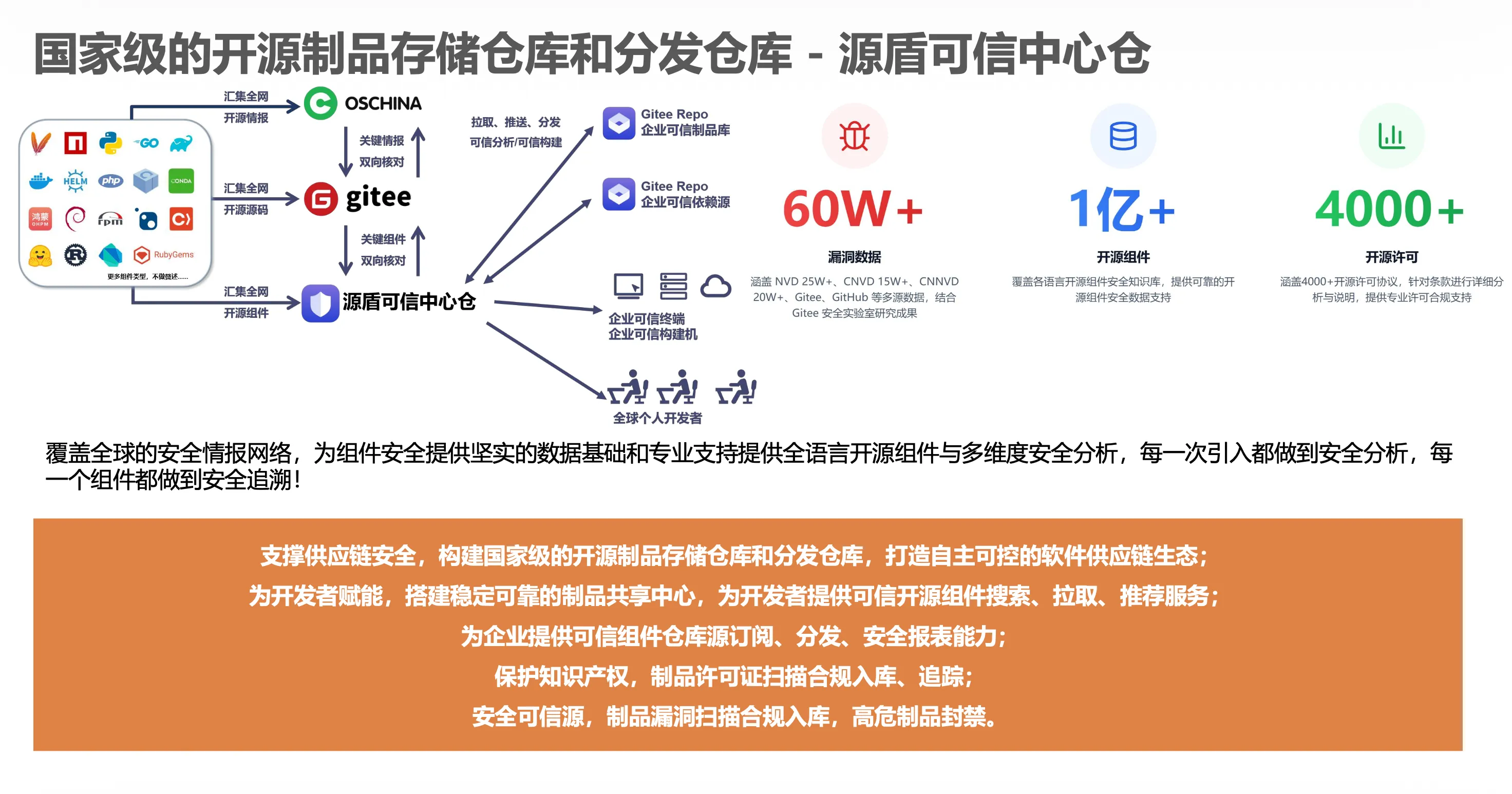 国产软件关键领域获新突破