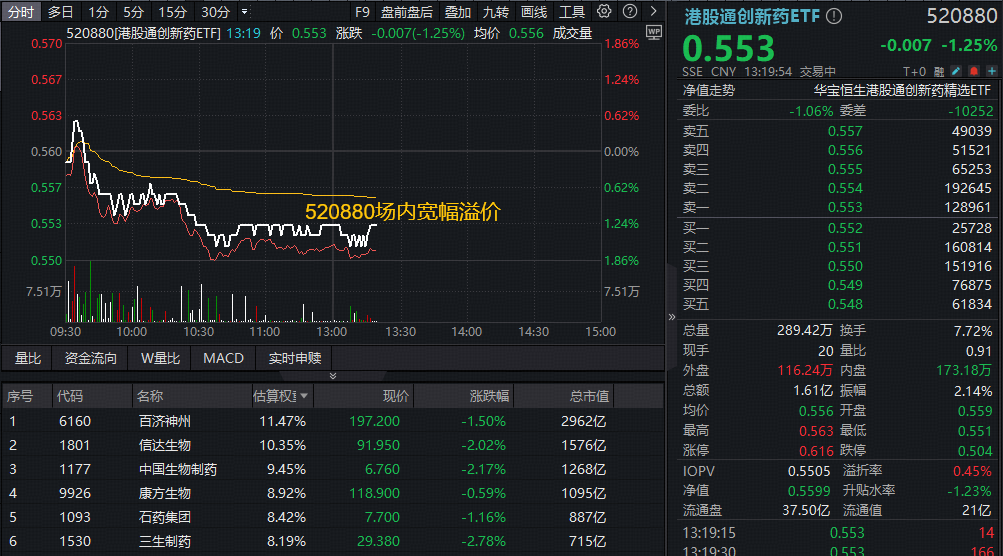 追讨旧债悬而未决，业绩承压叠加补税冲击，中国医药溢价押注亏损标的陷争议