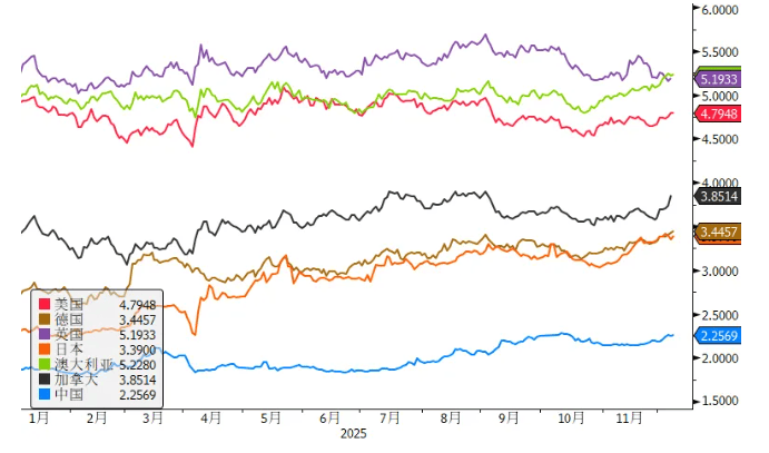 追讨旧债悬而未决，业绩承压叠加补税冲击，中国医药溢价押注亏损标的陷争议