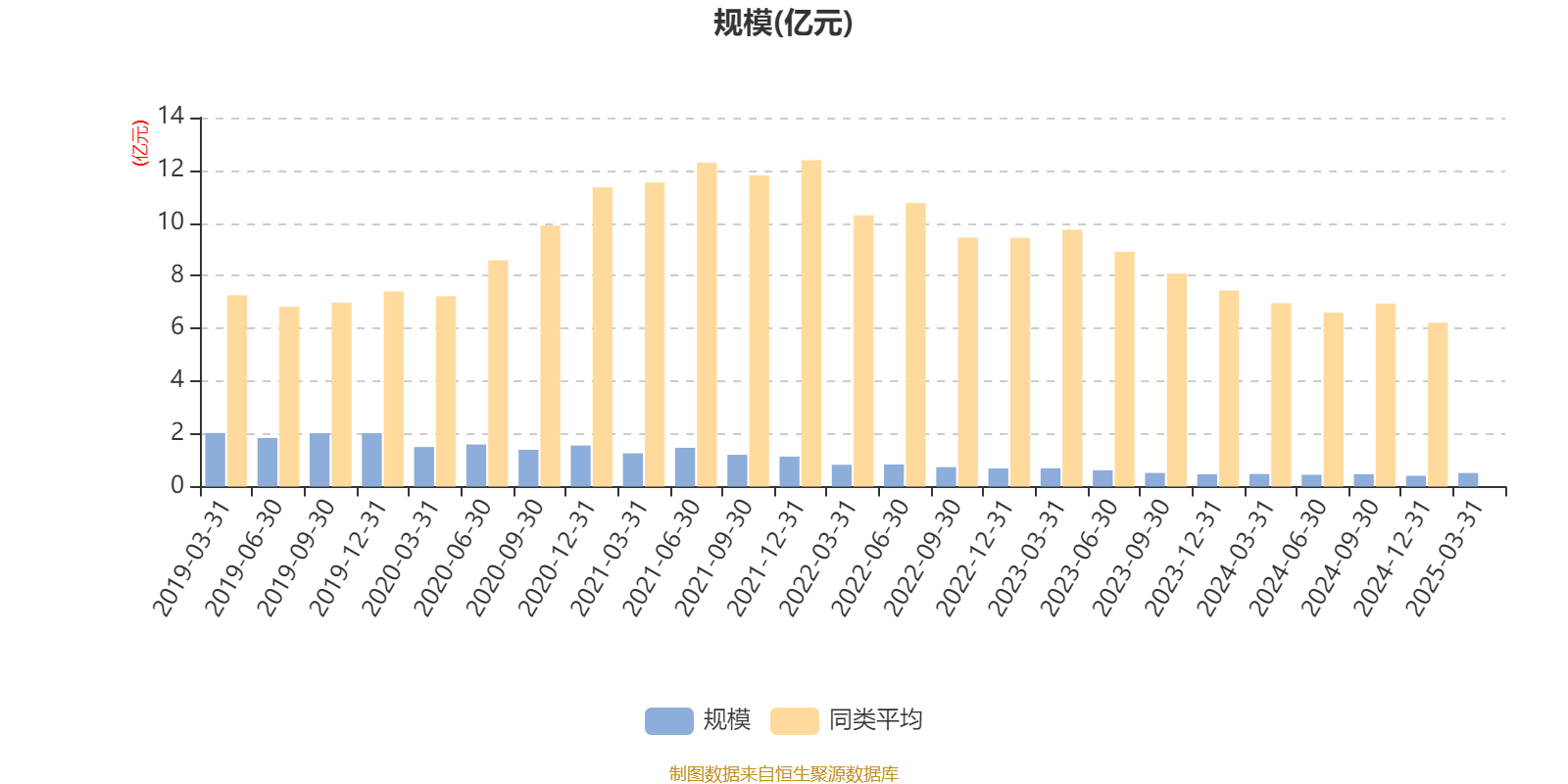 金属锌概念涨6.91%，主力资金净流入这些股