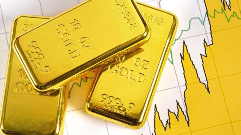 5300美元是不是黄金终点？