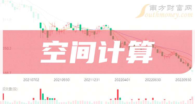 佳都科技:2025年预盈1.6亿元―2亿元 同比扭亏为盈