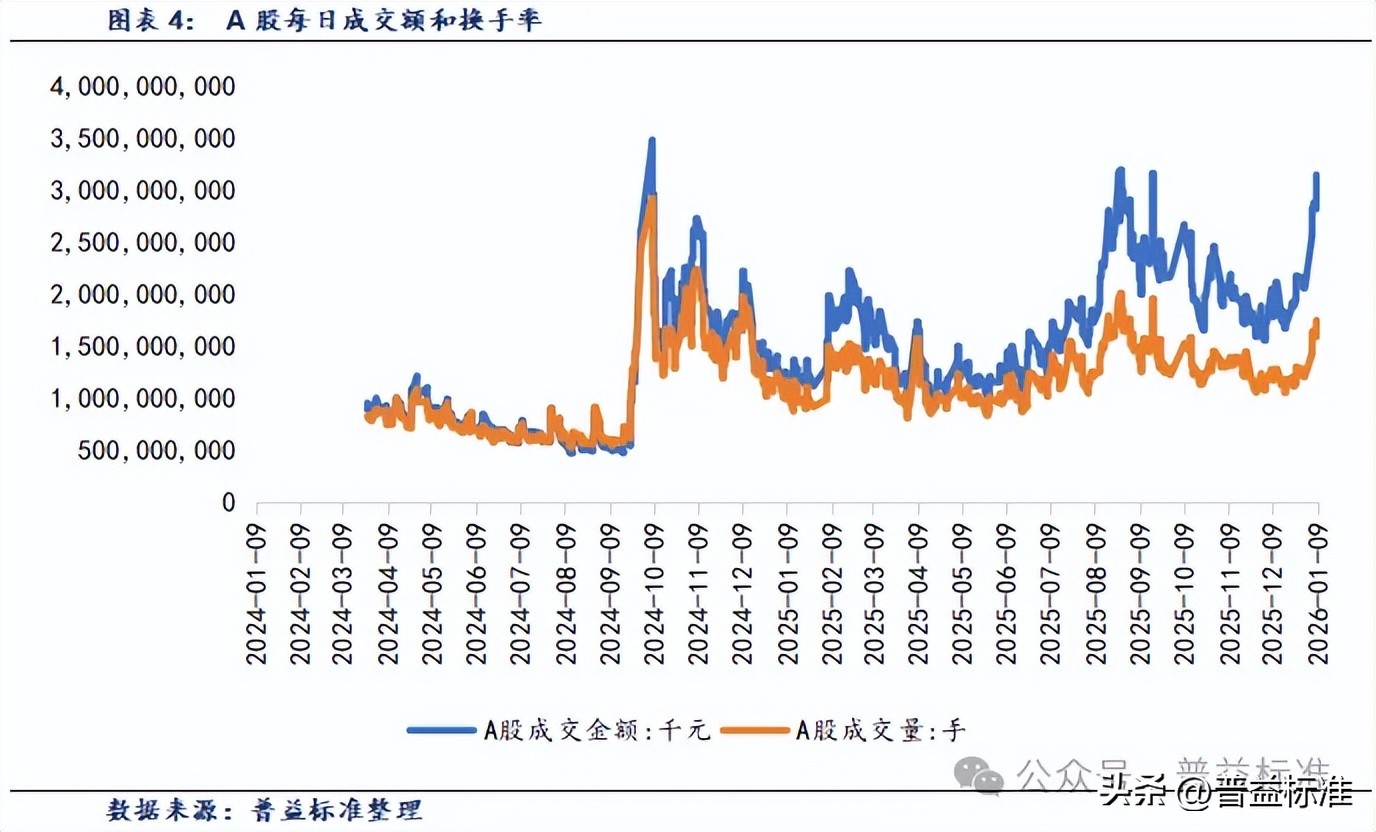 欧洲主要股指开盘多数上涨 法国CAC40指数涨0.64%